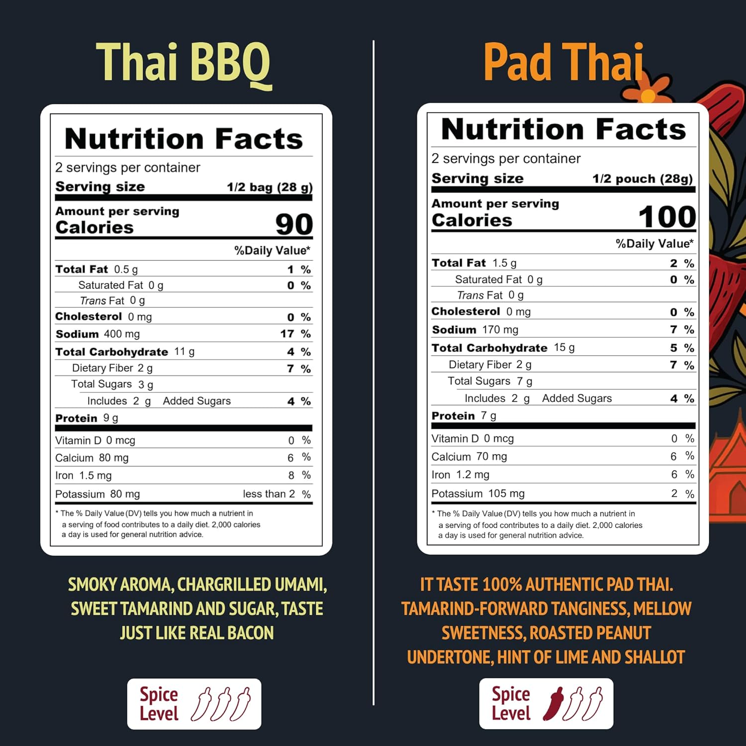 Bangkok Bites Vegan Jerky, Variety Pack